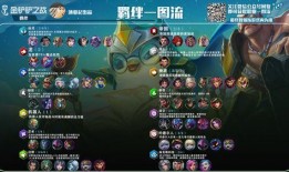 金铲铲最新爆料13季,新版本爆料，神秘英雄登场，战局再起风云